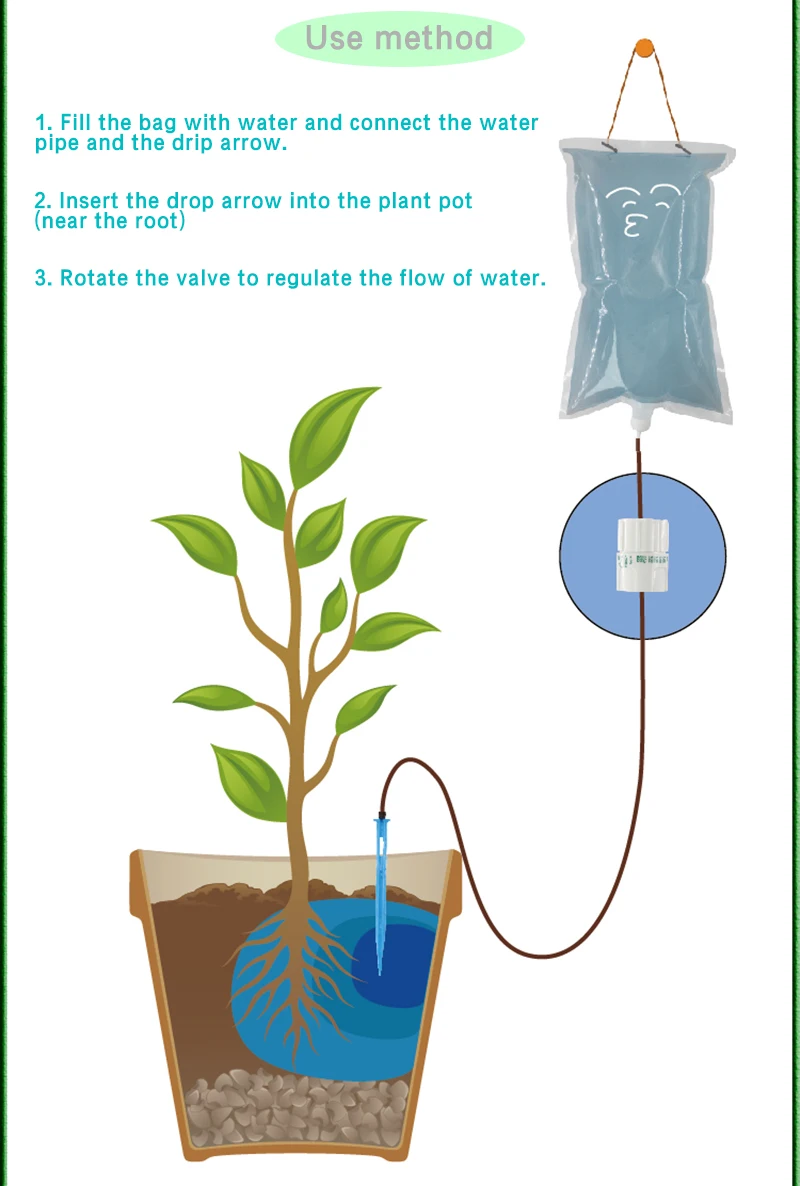Садовый мешок для полива воды, автоматическое устройство орошения, капельная стрела, инструмент для полива растений, ленивый комплект для посадки цветов, удобрения