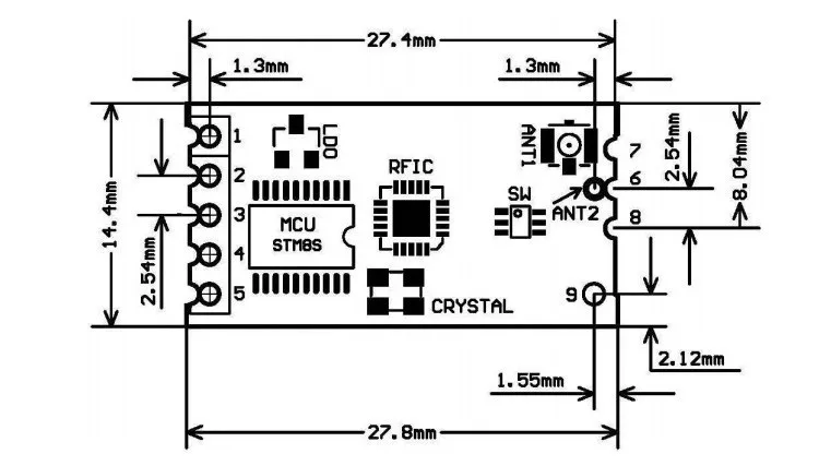 aeProduct.getSubject()