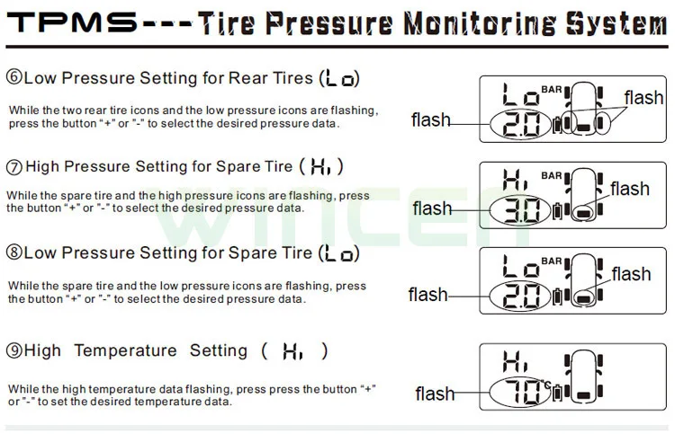 SOLAR CHARGE TPMS (8)