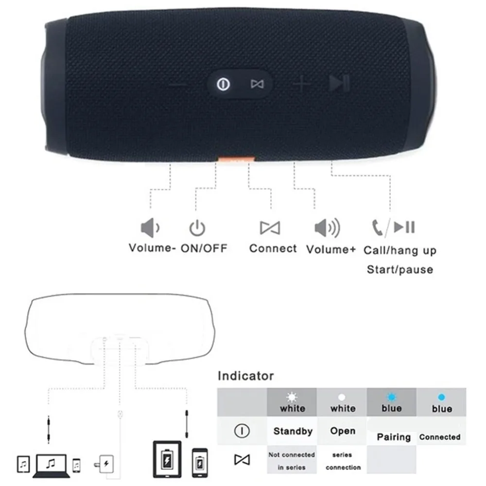 Портативный Hi-Fi Колонка Bluetooth динамик IPX7 водонепроницаемый стерео сабвуфер бас динамик s Открытый громкий динамик коробка Поддержка TF карта