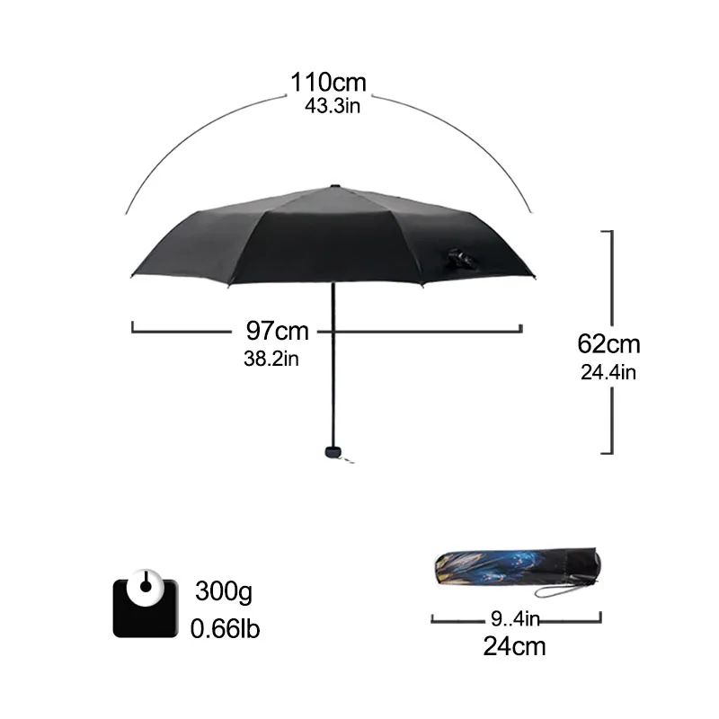 Clear Umbrella