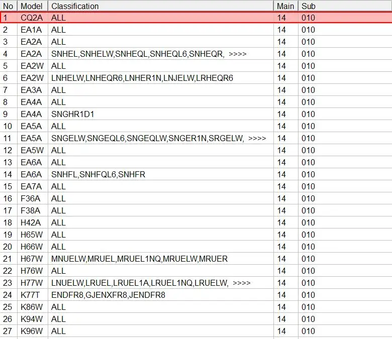 Крышка радиатора для Mitsubishi PAJERO MONTERO 2nd SPORT Challenger Nativa SPACE WAGON PAJERO PININ MONTERO IO GALANT MB660667