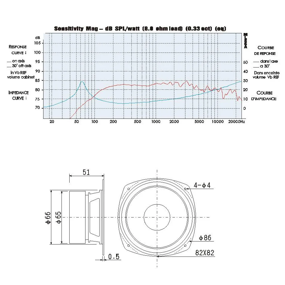 Altifalante de Corneta Polegada Full Range Antimagnético Speaker Áudio Estéreo Trompete Jx-av-3312f 3 4ohm 60 w - Image 5
