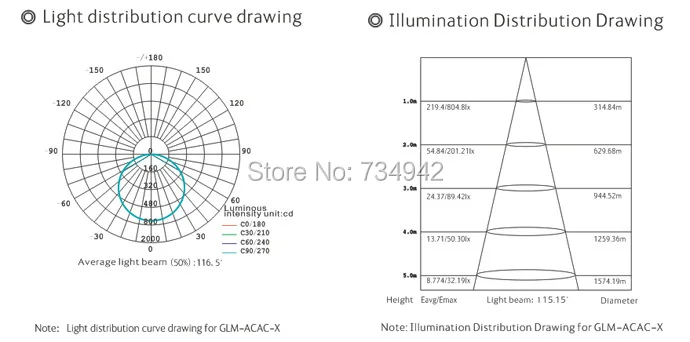 led-panel-600x600x8-test