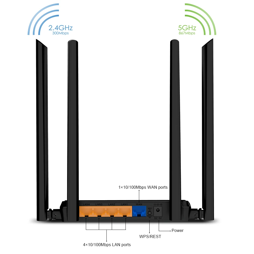 Wavlink AC1200 беспроводной Wifi роутер высокой мощности двухдиапазонный 2,4 ГГц Wifi роутер повторитель 5 ГГц с 4* 5dBi с высоким коэффициентом усиления внешняя антенна