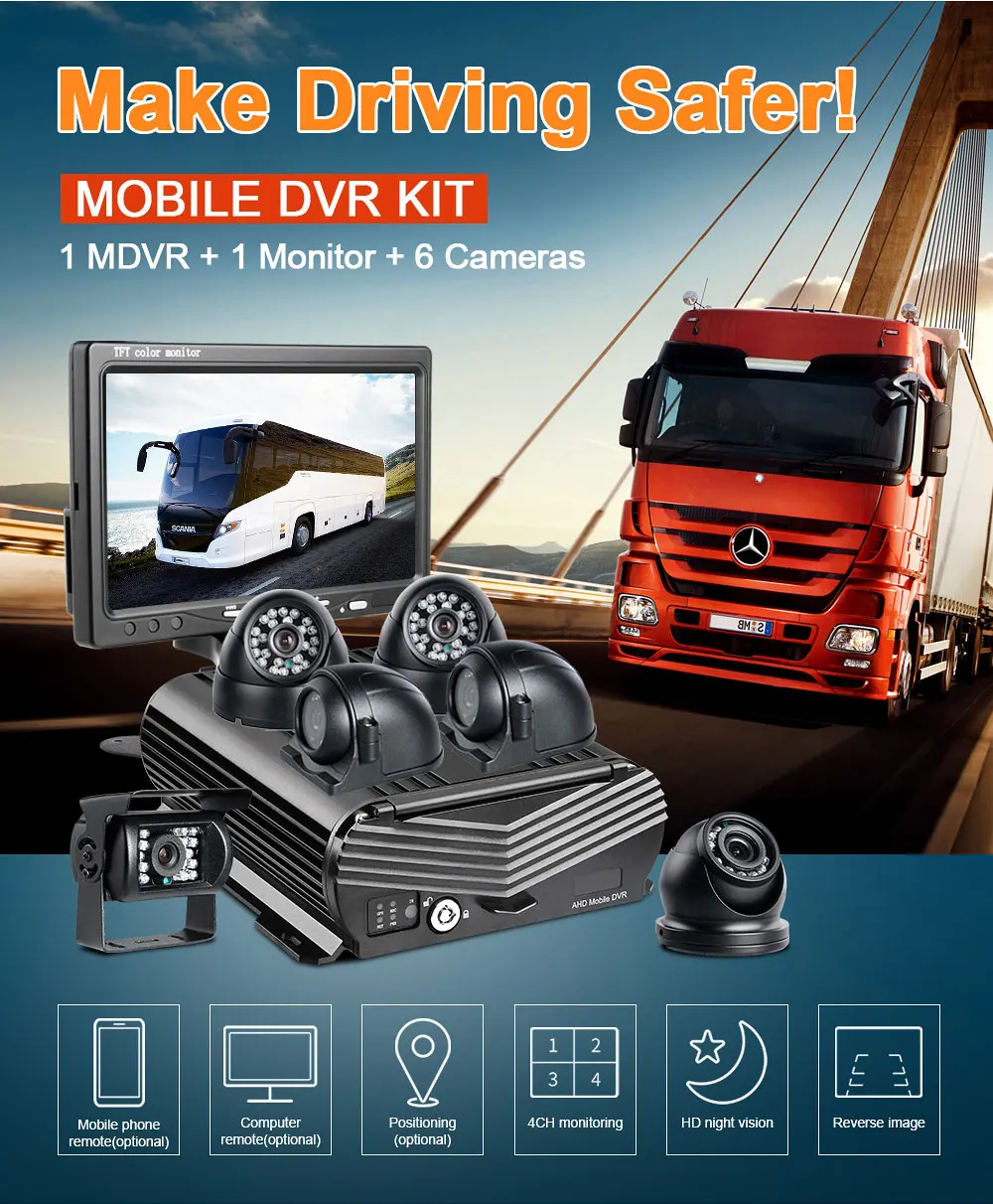 describe-G3-kit_02
