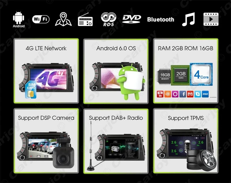 Cheap LEEWA 7" inch Android 6.0 (64bit)DDR3 2G/16G/4G LTE Quad Core Car DVD GPS Radio Head Unit For SsangYong Kyron Actyon #CA4780 1 Cheap LEEWA 7" inch Android 6.0 (64bit)DDR3 2G/16G/4G LTE Quad Core Car DVD GPS Radio Head Unit For SsangYong Kyron Actyon #CA4780 1