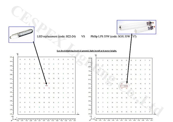 Excellent ETL certified long life span aluminum alloy B22 sox led bulb 35w replace 90w 135w b22 sox90 sox135 low pressure sodium bulb 2 Excellent ETL certified long life span aluminum alloy B22 sox led bulb 35w replace 90w 135w b22 sox90 sox135 low pressure sodium bulb 2