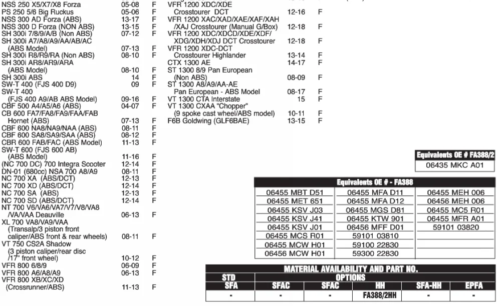388-1