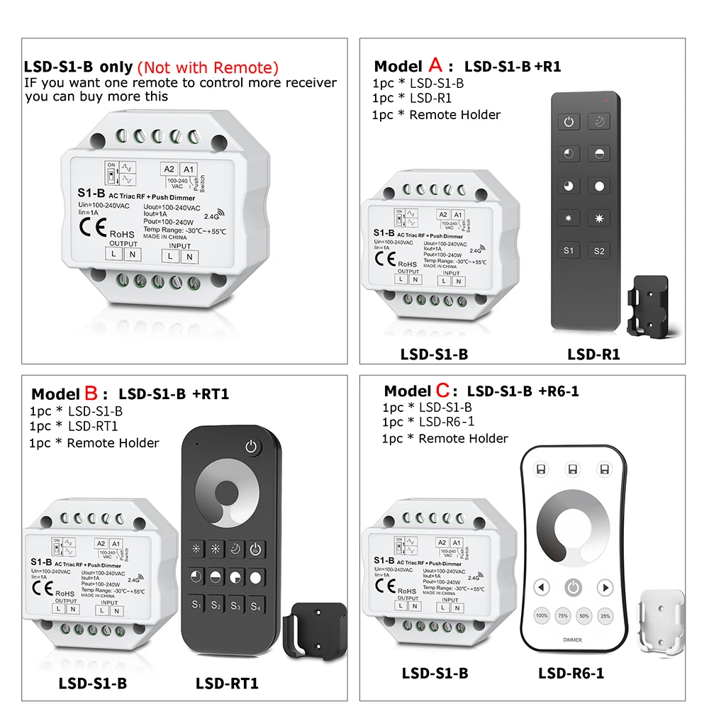 Triac диммер СВЕТОДИОДНЫЙ 220 V 230 V 110 V AC беспроводной РЧ с регулируемой яркостью кнопочный переключатель с 2,4G дистанционным диммером 220 V контроллер для светодиодных ламп