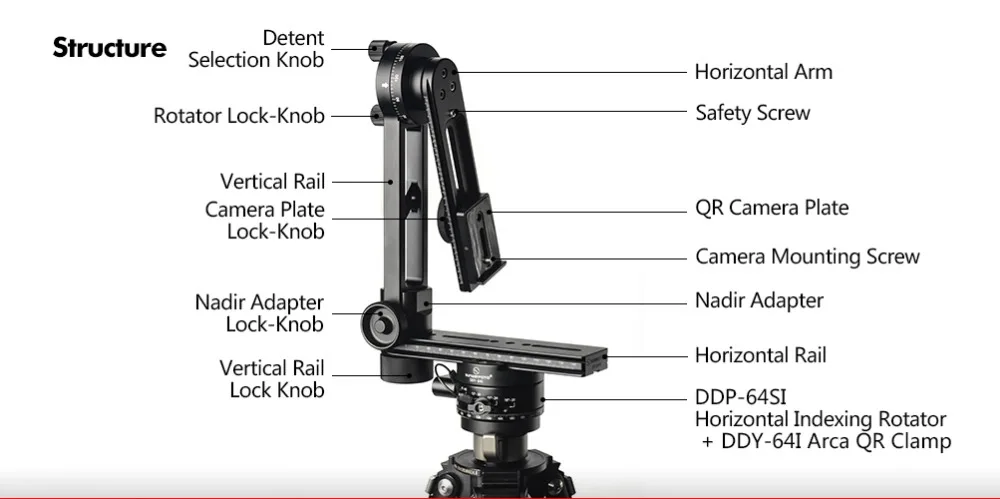 SUNWAYFOTO CR-3015A 360 градусов VR панорамная головка штатива легкое вращение вертикальной рельсы на 180 градусов для четкой съемки Nadir
