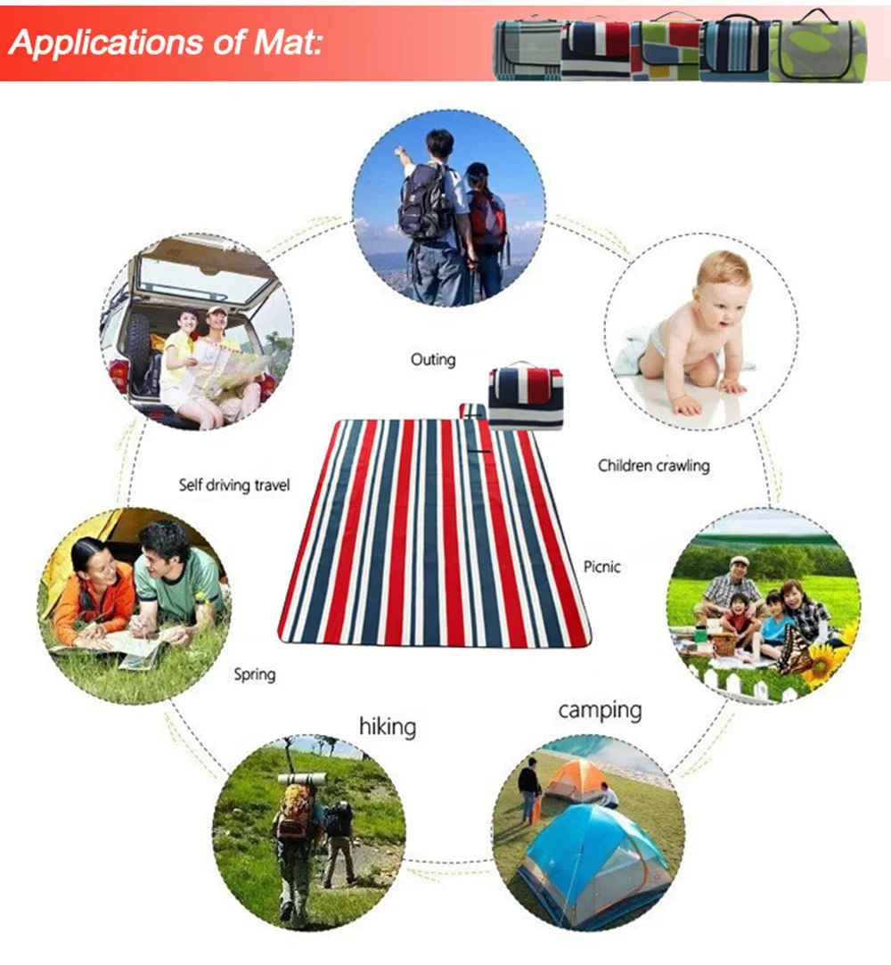 Applications of Mat