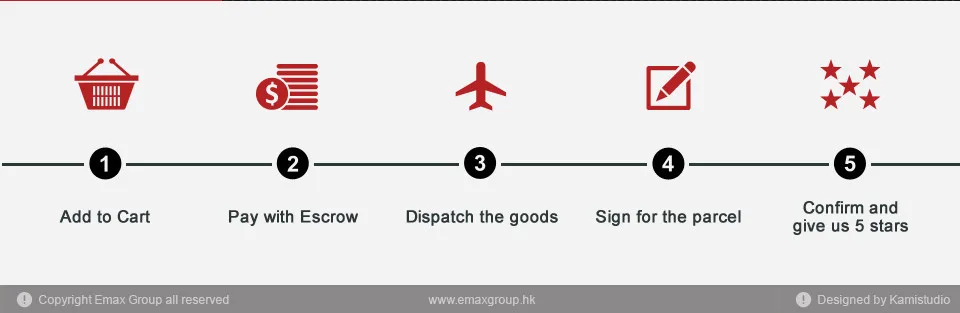 Shopping Guide Emax Group