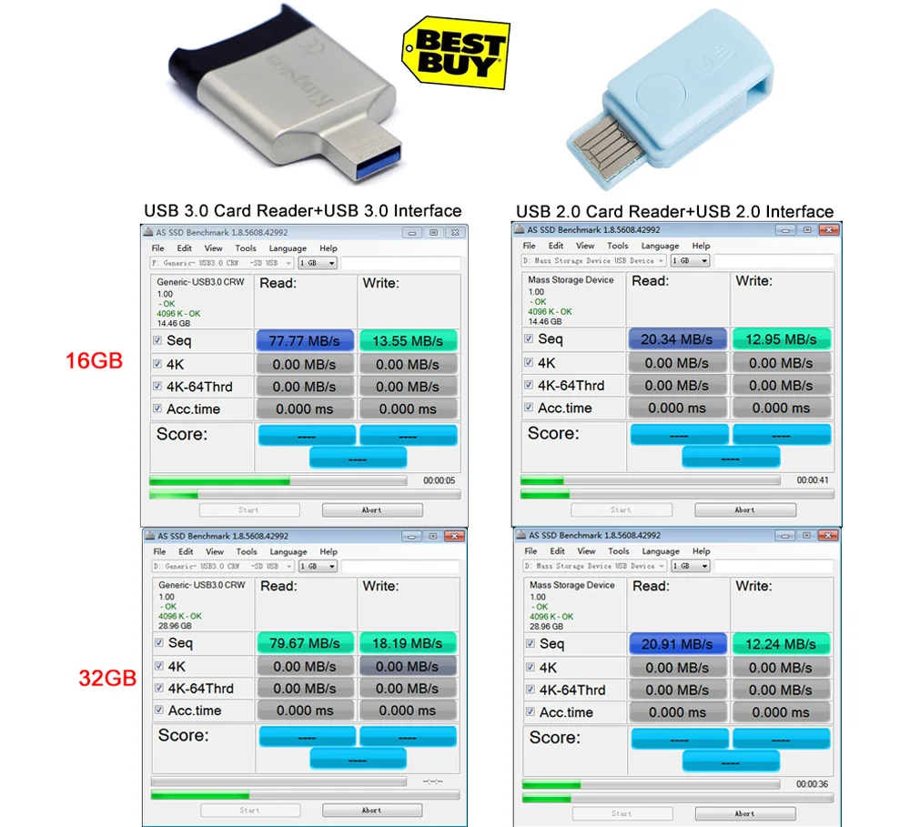 Kingston Compact Flash карта памяти 32 Гб 16 Гб для телефона Micro SD карта класса 10 SDHC SDXC Nano Memoria Micro SD TF карта C10