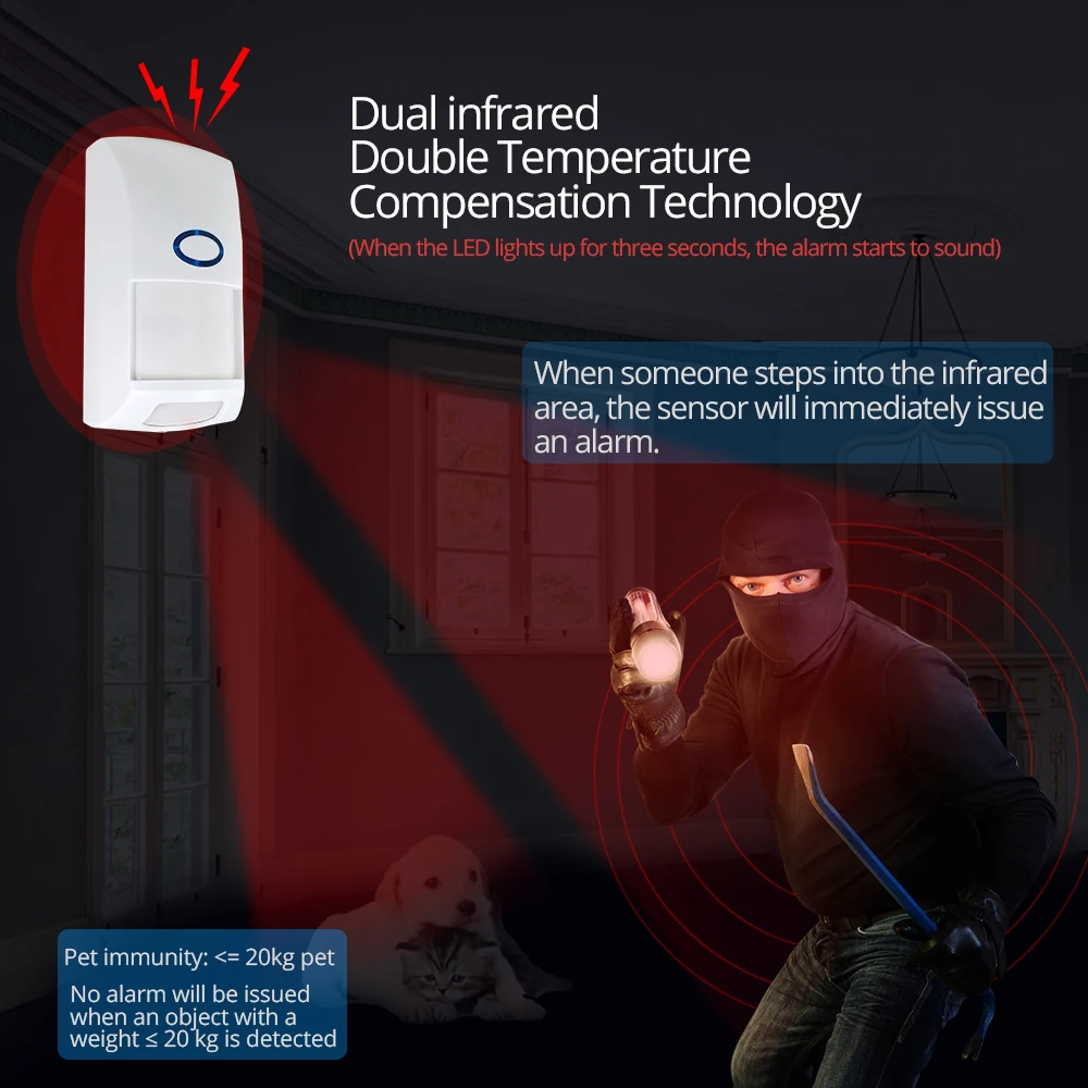 Интеллектуальный выключатель света SONOFF PIR2 RF движения PIR Сенсор детектор 433 МГц Wi Fi