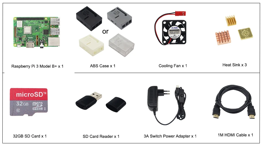 Raspberry Pi 3 Model B+ 3,5 дюймовый сенсорный ЖК-дисплей+ ABS чехол+ 32 ГБ sd-карта+ 3A адаптер питания+ радиаторы+ HDMI для RPI 3B Plus