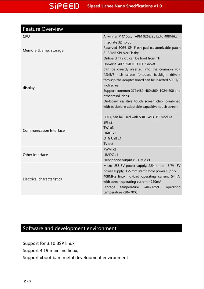 Sipeed Lichee Pi NanoFW(16 м) приграничная основная плата ARM 926EJS 32MB DDR с wifi модулем+ TF wifi адаптером макетная плата