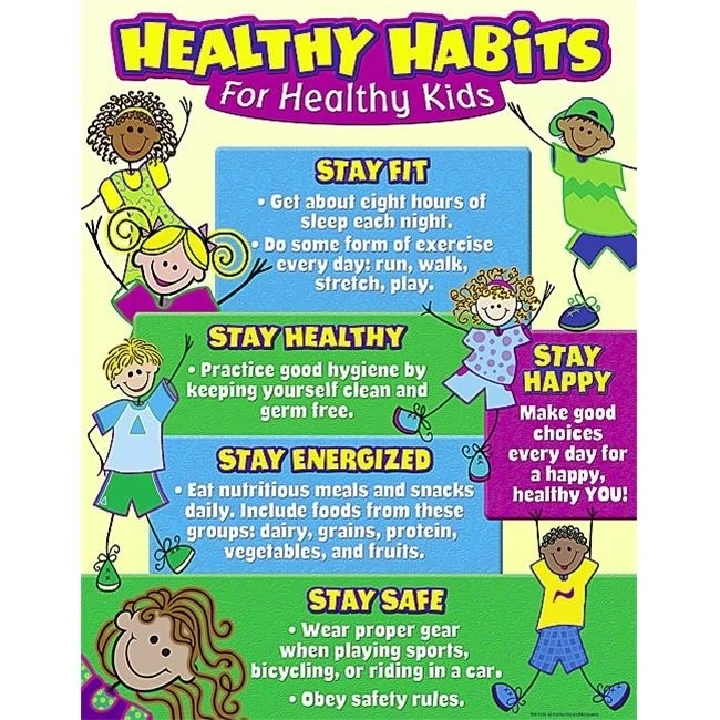 Teacher Created Resources 7736 Healthy Habits for Healthy Kids Chart