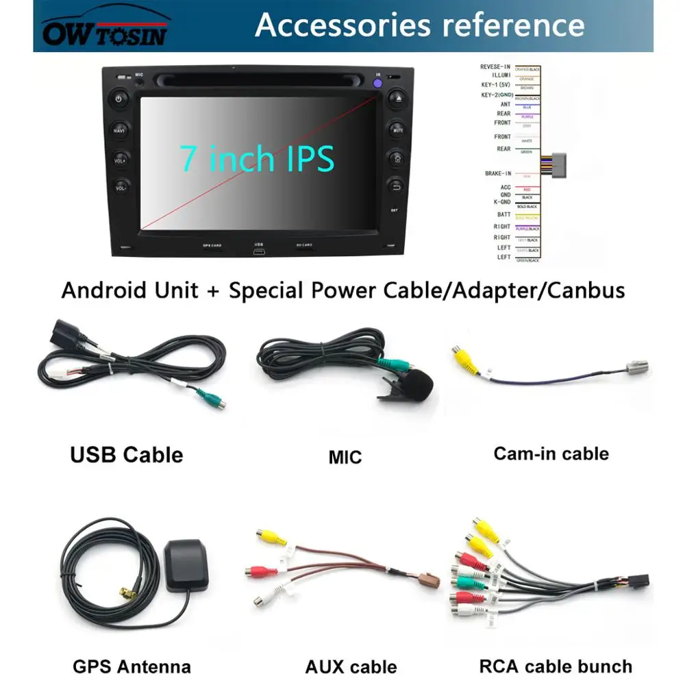 Clearance 7" IPS 8Core 4G RAM+64G ROM Android 9.0 Car DVD Radio GPS For Renault Megane 2 ii 2003 2004 2005 2006 2007 2008 2009 DSP CarPlay 4