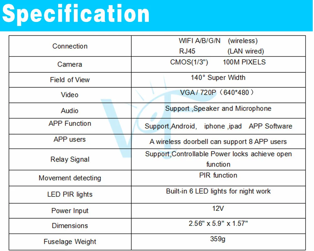 WIFI_11