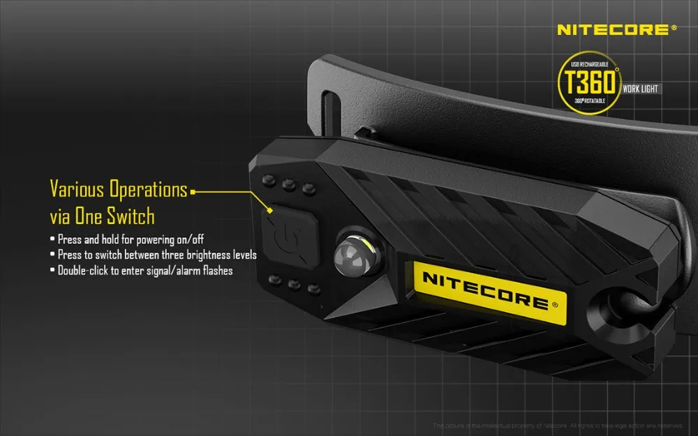 Головной светильник NITECORE T360, черный, USB, перезаряжаемый, налобный фонарь, высокая производительность, 360 градусов, светодиодный, со встроенным аккумулятором Liion