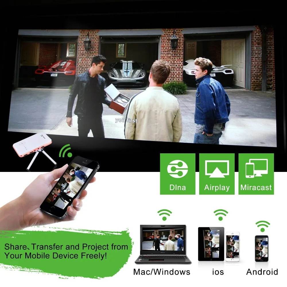 Aodin-M6S-mini-32G-android-system-led-projector-Digital-portable-pico-projector-5000mah-Battery-Keystone-HDMI (2)