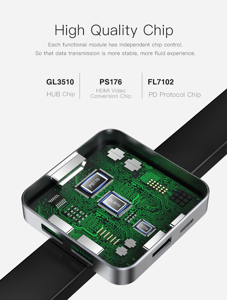 Typc C USB HUB Adapter (12)