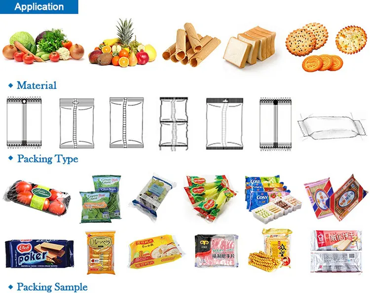 bag-type