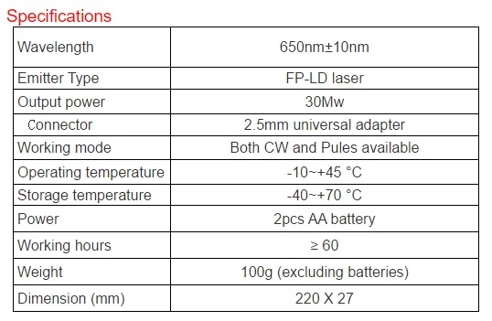 30mw
