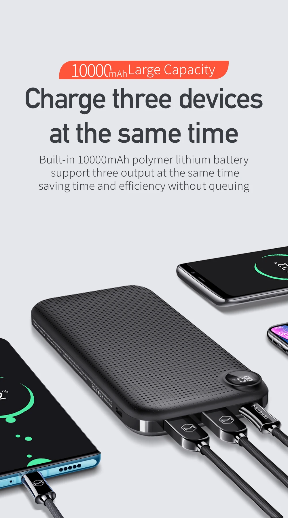 Mcdodo usb type-C PD 18 Вт power Bank 10000 мАч QC 3,0 Быстрая зарядка внешняя батарея для Xiaomi IPhone светодиодный дисплей портативное зарядное устройство