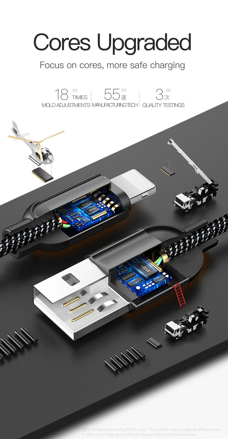 cable for iphone (2)