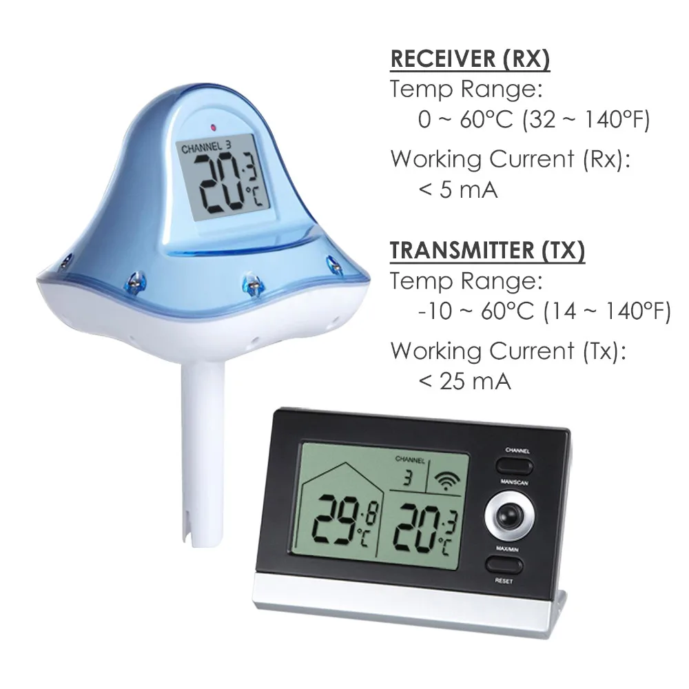 gainexpress-gain-express-thermometer-RF-707-whole