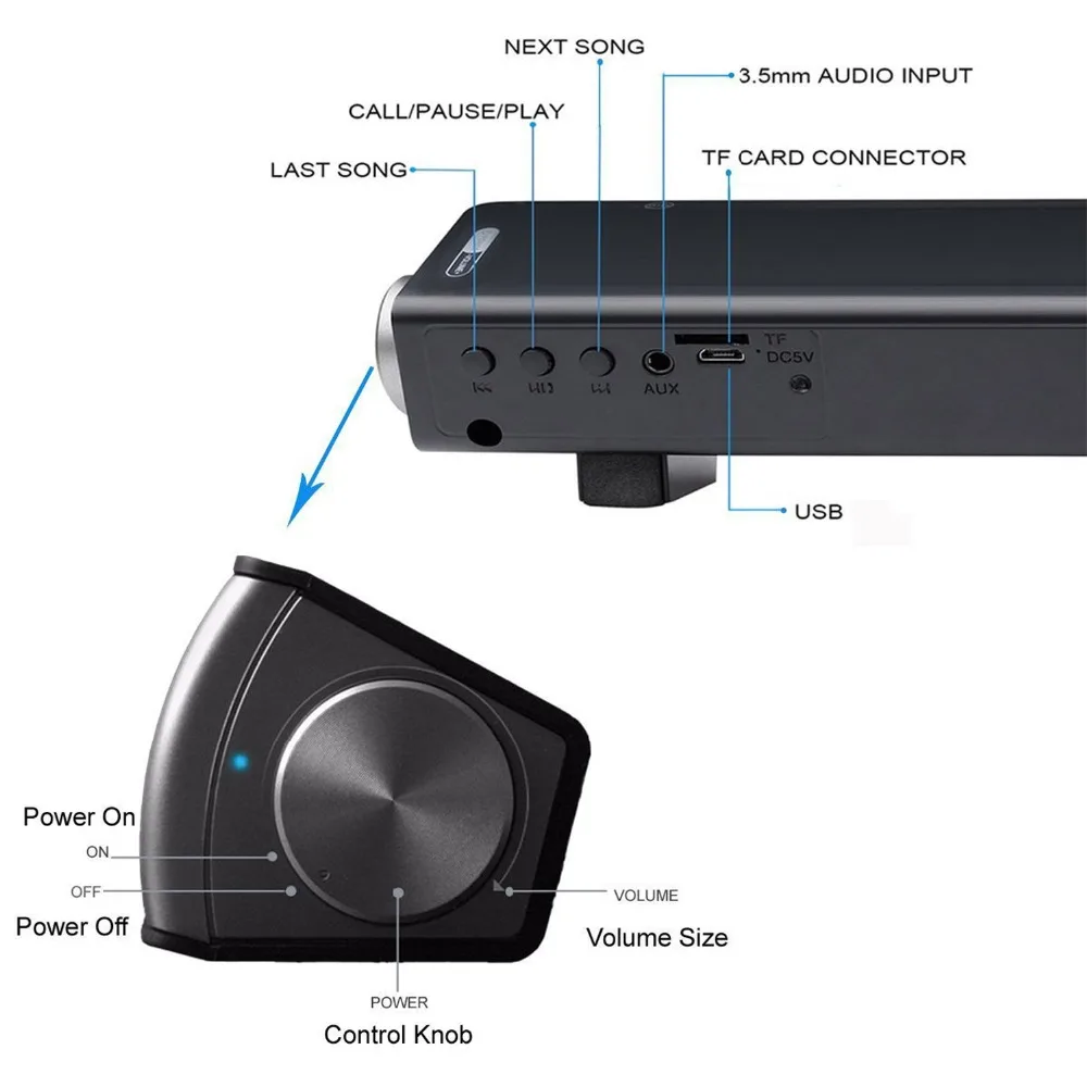 PUZHIJIE портативные Wi-Fi bluetooth колонки PZJ-LP08 с поддержкой дистанционного управления MP3 TF карты ручной Бесплатный телефон funciton для HDTV