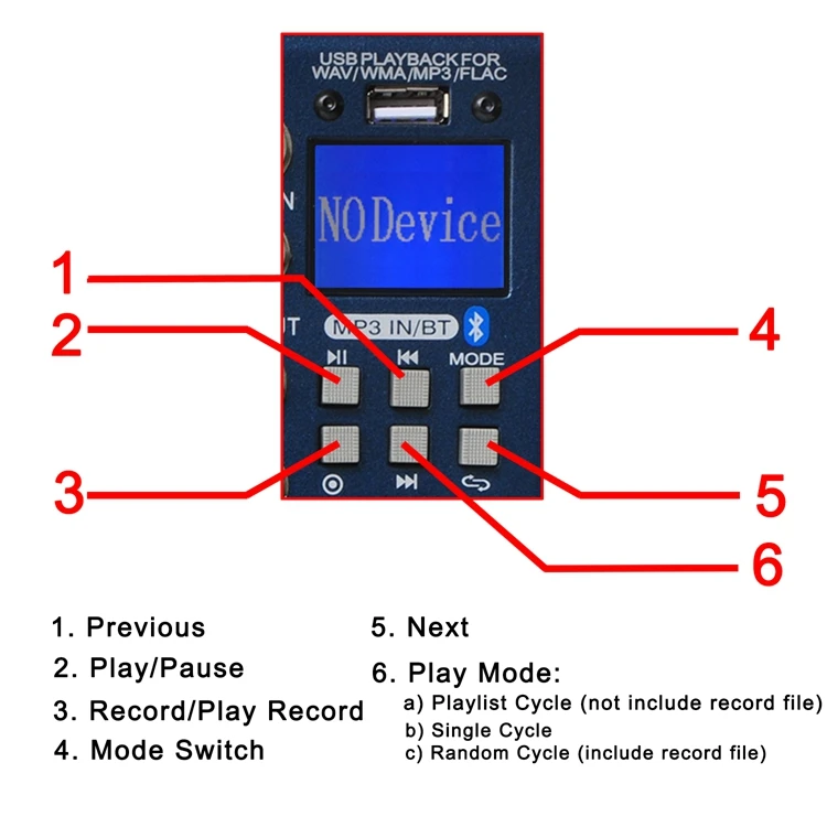 SMR6  05  Audio Mixer