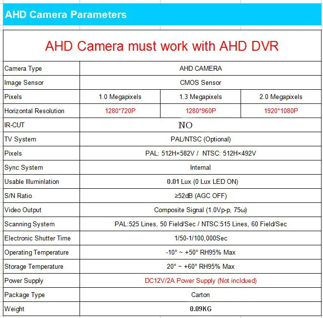 HD металлическая пуля 1080P SONY IMX323 чип AHD/TVI/CVI/CVBS 4 в 1 Мини камера безопасности CCTV 3,7 мм/2,8 мм объектив 2МП Проводная видеокамера