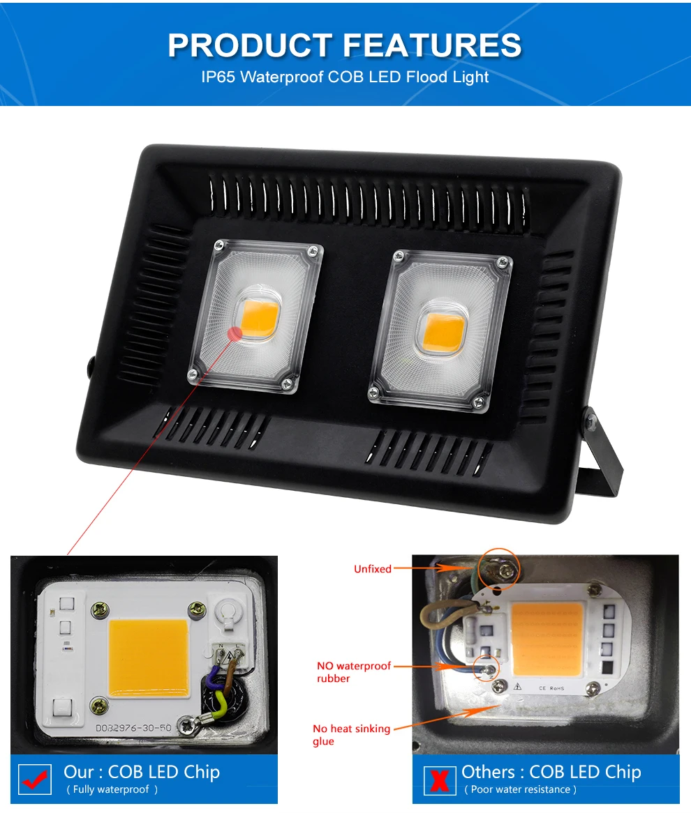 Светодиодный точечный светильник s AC220V 30W 50W 100W 150W COB Светодиодный прожектор светильник IP65 Водонепроницаемый напольный светильник ландшафтный светильник ing