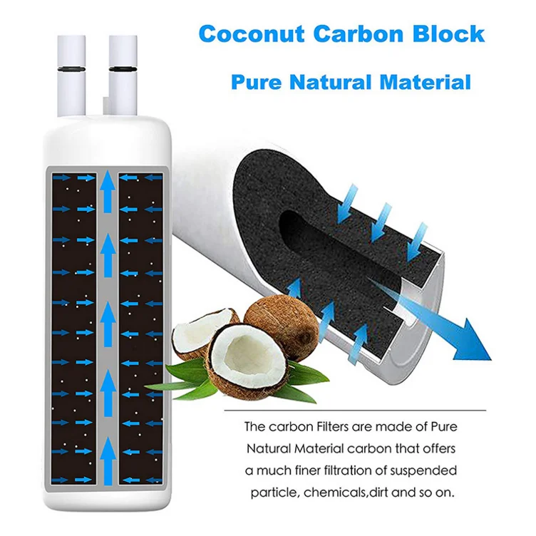 2pcsLot Refrigerator Water Filter Activated Carbon Water Purifier Replacement for Fresh 9081 refrigerator universal filter  (22)