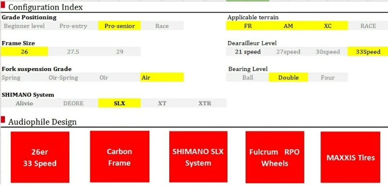 Perfect WIEL Matador 33 Speed Carbon Fiber MTB Mountain Bike 26" Ultralight  Bicycle Cycle M7000 Derailleur System MANITOU FORK 10.3kg 3