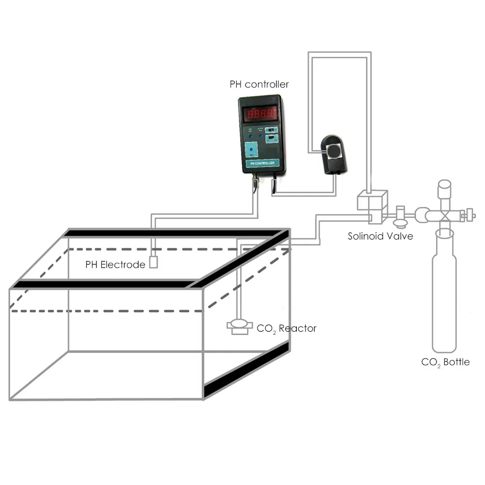 gainexpress-gain-express-PH-meter-PH-201-diagram