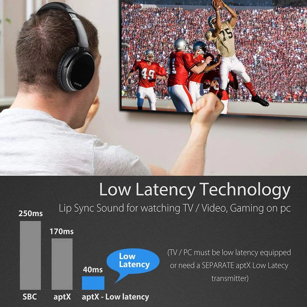 Oneodio беспроводные Bluetooth наушники с активным шумоподавлением и микрофоном Apt X