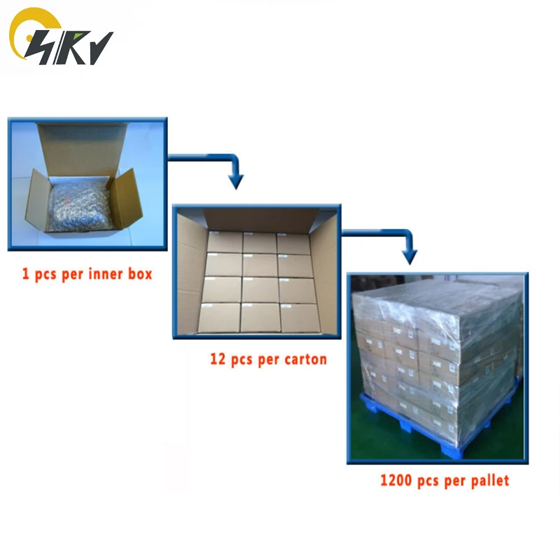 package