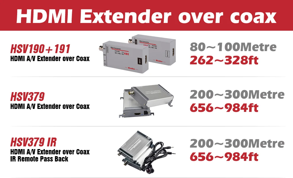 191 190 379 379IR-EN