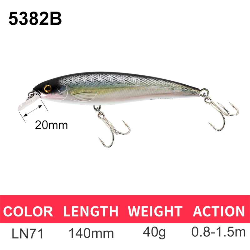 Kingdom Fishing Приманка гольян приманка воблеры 140 мм/40 г Джеркбейт искусственная жесткая приманка сильные Крючки глубина 0,8 м-2,4 М Модель 5382A/B - Цвет: 140mm-40g-LN71 B