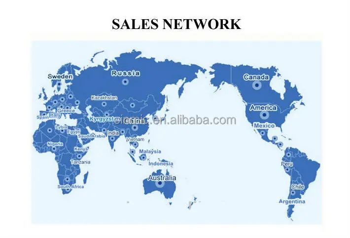 sale net work