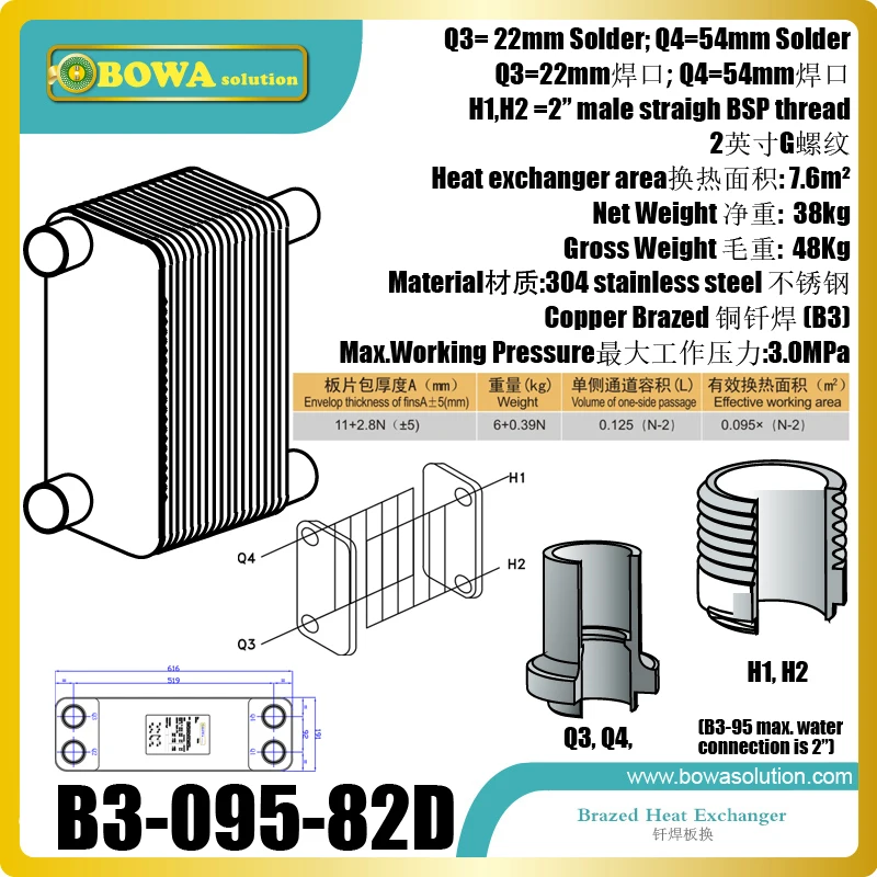 B3-095-82D PHE acts as 42KW low stage evaporator of cascade freezer to cool secondary refrigerant(Kerosine Oil) down -40~-90ɼ | Бытовая
