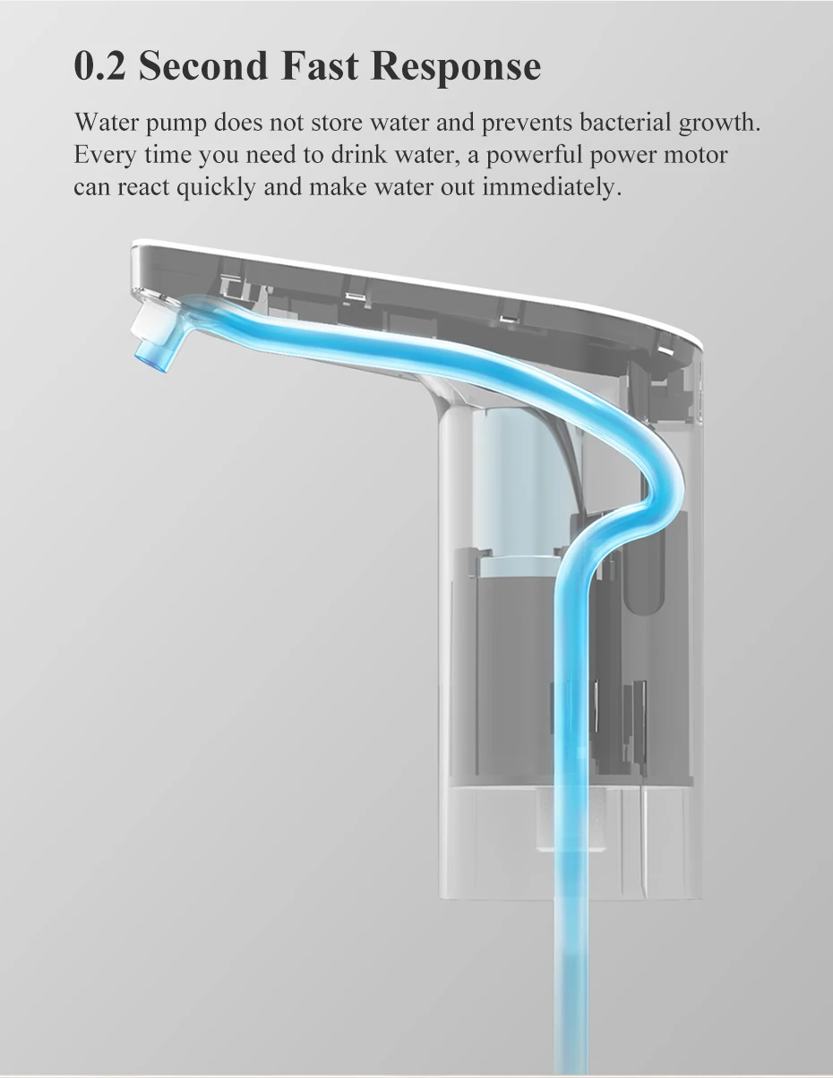 Xiaomi Mijia XiaoLang TDS автоматический мини сенсорный выключатель водяной насос беспроводной Перезаряжаемый Электрический диспенсер водяной насос для кухни