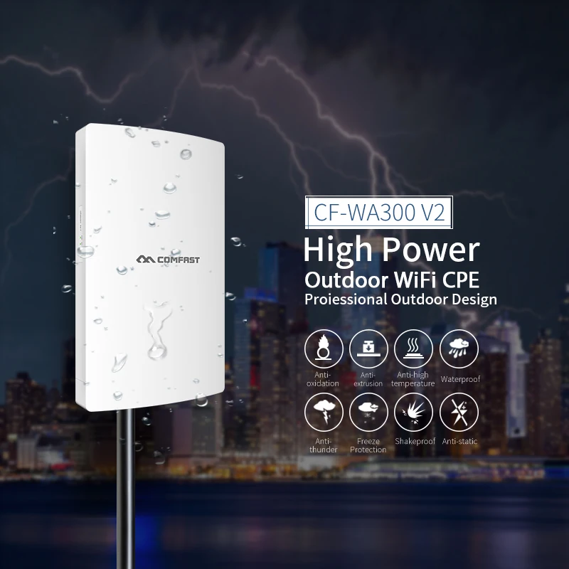 

High Power Outdoor Weatherproof CPE/Wifi Extender/Access Point/Router 13dbi Omnidirectional Antenna 48V POE Wifi Base Station