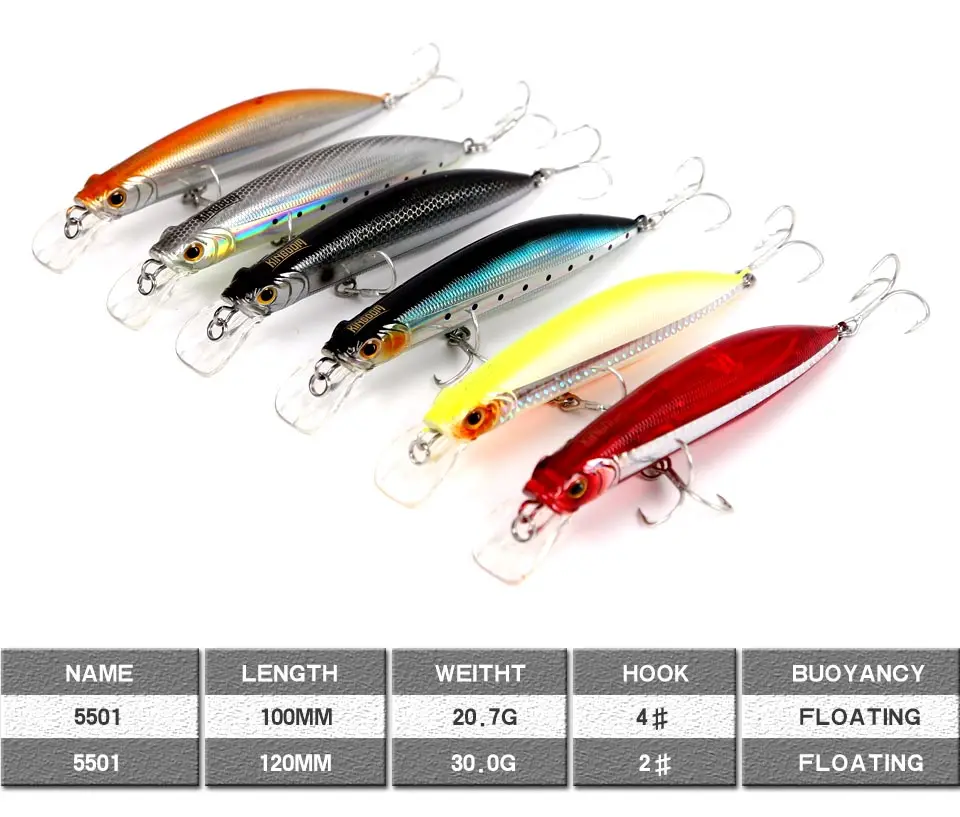 Kingdom fishing lure minnow floating 100mm 20.7g,120mm 30g fishing wobblers lifelike fishing lure Artificial Bait model 5501 (1)