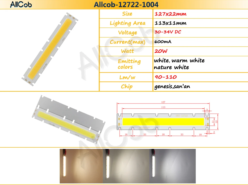 ALLCOB-20W-12722
