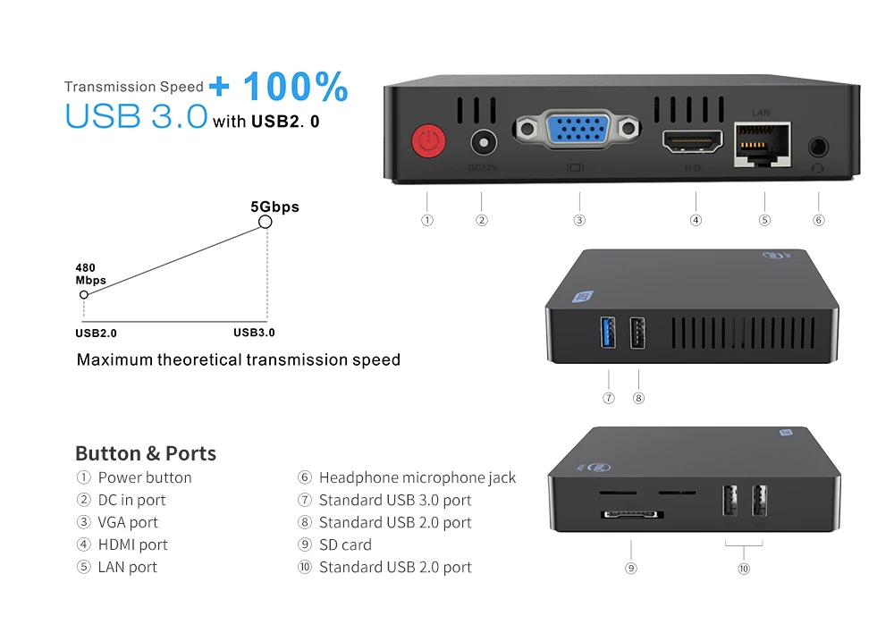 Z85 процессор atom Z8350 офисный компьютер 2G 64gb1000M lan 4 usb порта HD graphics 400 HD VGA двойной дисплей подлинный windows10 Мини ПК